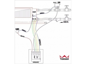 兩線兩通閥接線