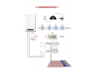 無線智能暖通聯動控制 中心